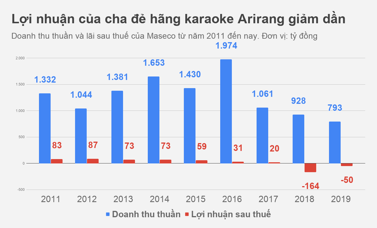 karaoke anh 1