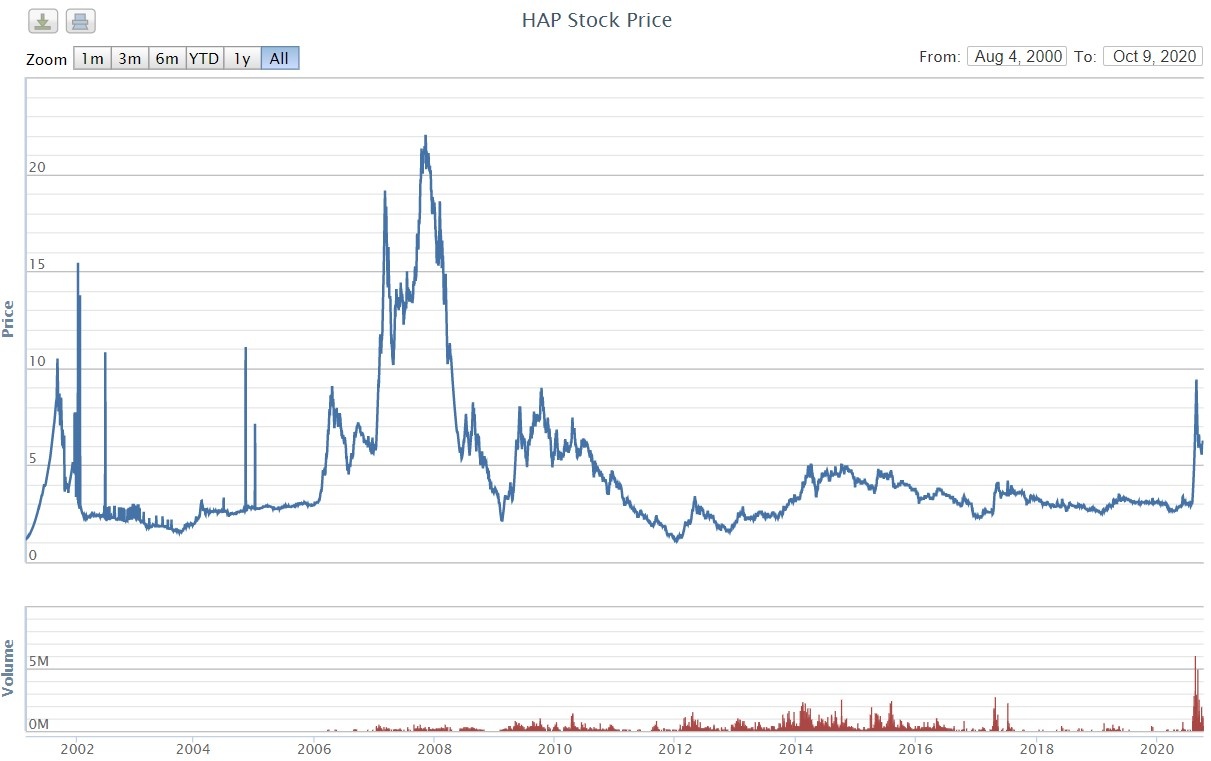 benh vien quoc te anh 2