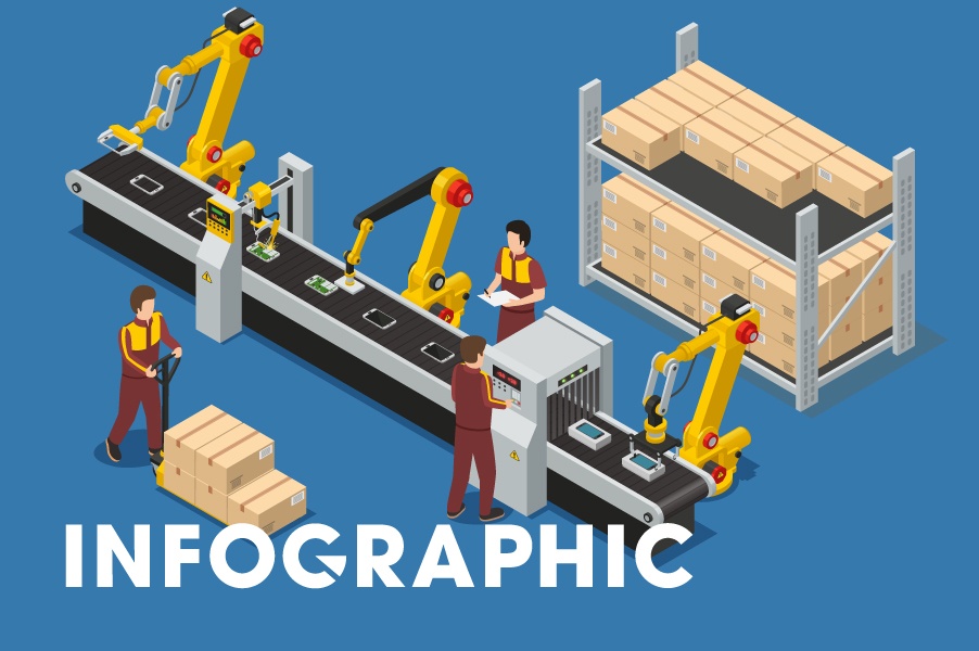 Samsung - ong vua FDI tai Viet Nam hinh anh
