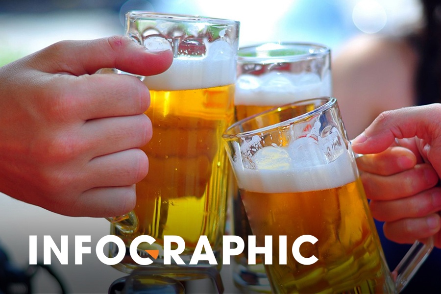 Cuoc chien gianh thi truong 4,9 ty lit bia tai Viet Nam hinh anh