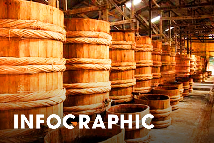 Cuoc dua song ma tren thi truong nuoc mam hinh anh