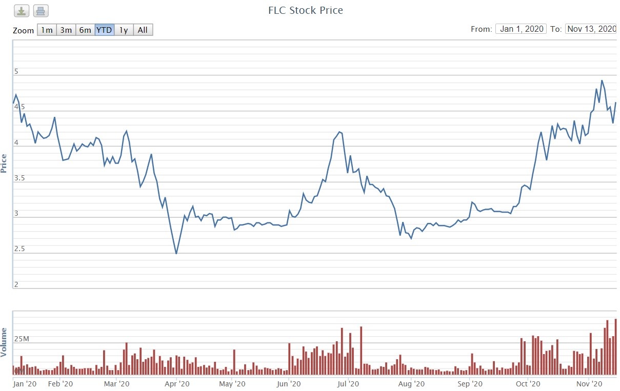 trinh van quyet anh 1