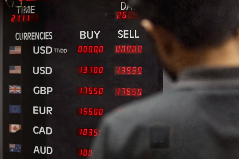 Loi rao loi nhuan 1%/ngay tren san Forex hay tro danh bac? hinh anh