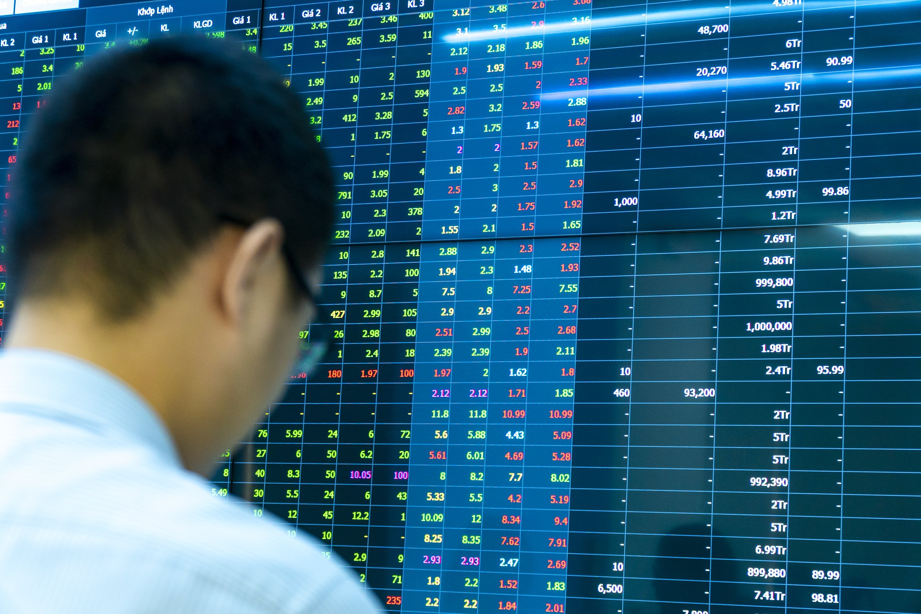 Chung khoan hoi phuc manh, tang 30 diem hinh anh