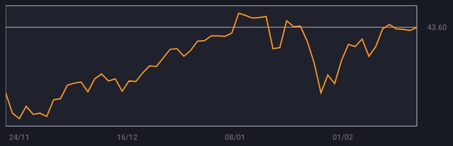 co phieu Hoa Phat anh 1