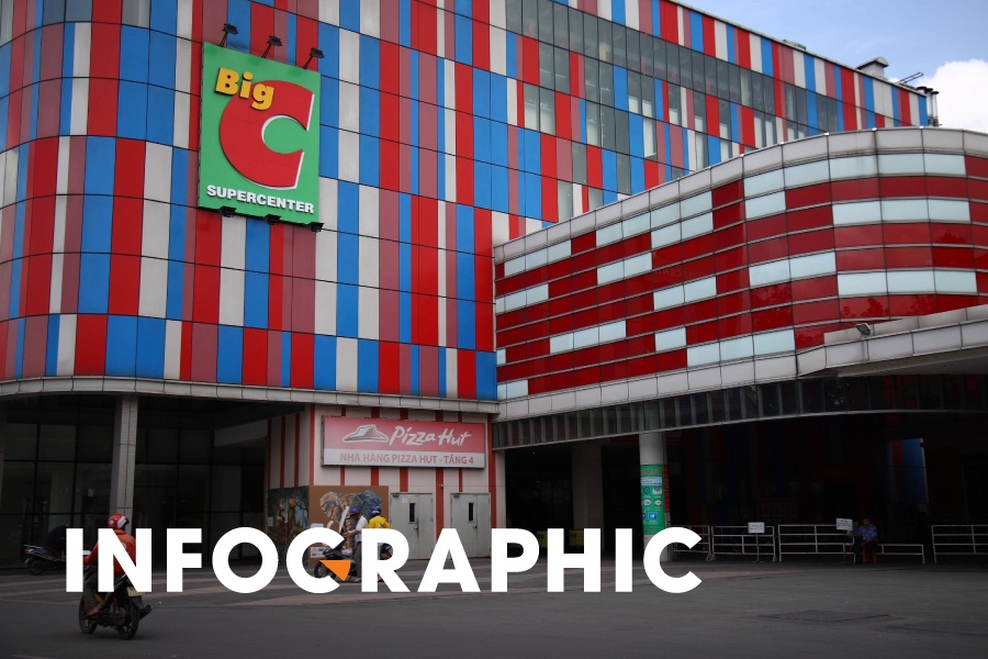 Nguoi Thai so huu nhung gi o Viet Nam? hinh anh