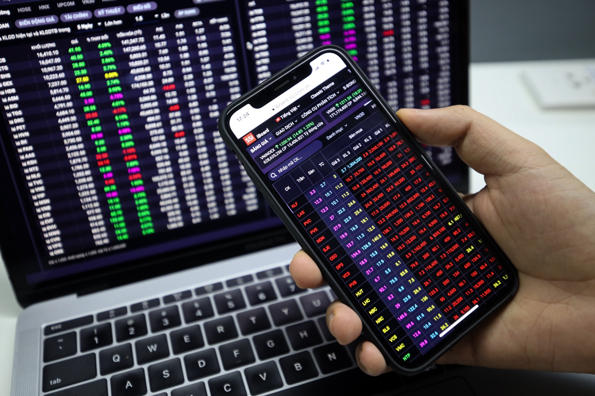 Chung khoan rot manh hinh anh