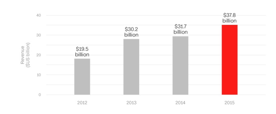 Vanh dai va Con duong anh 5