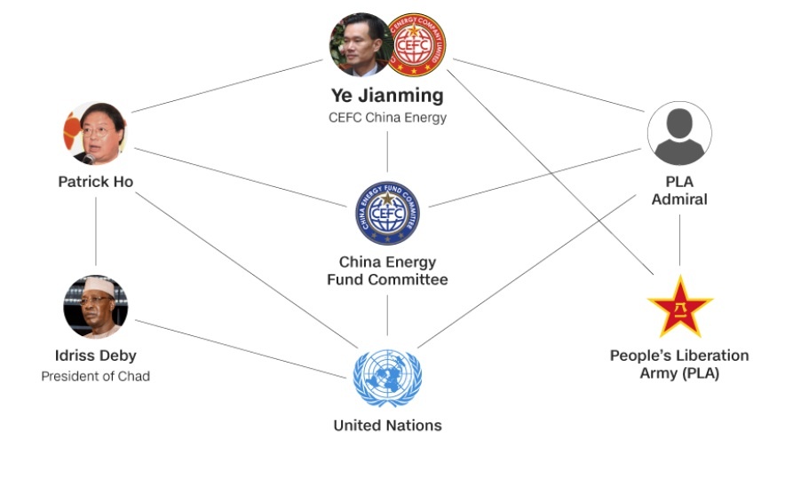 Vanh dai va Con duong anh 6