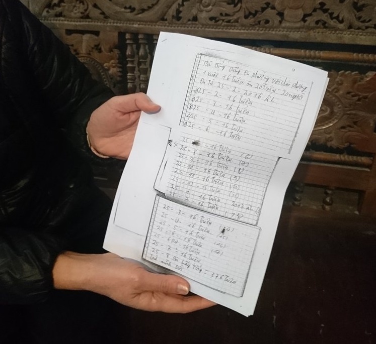 Mất tiền do chơi phường ảnh 3 Mat tien do choi phuong anh 3