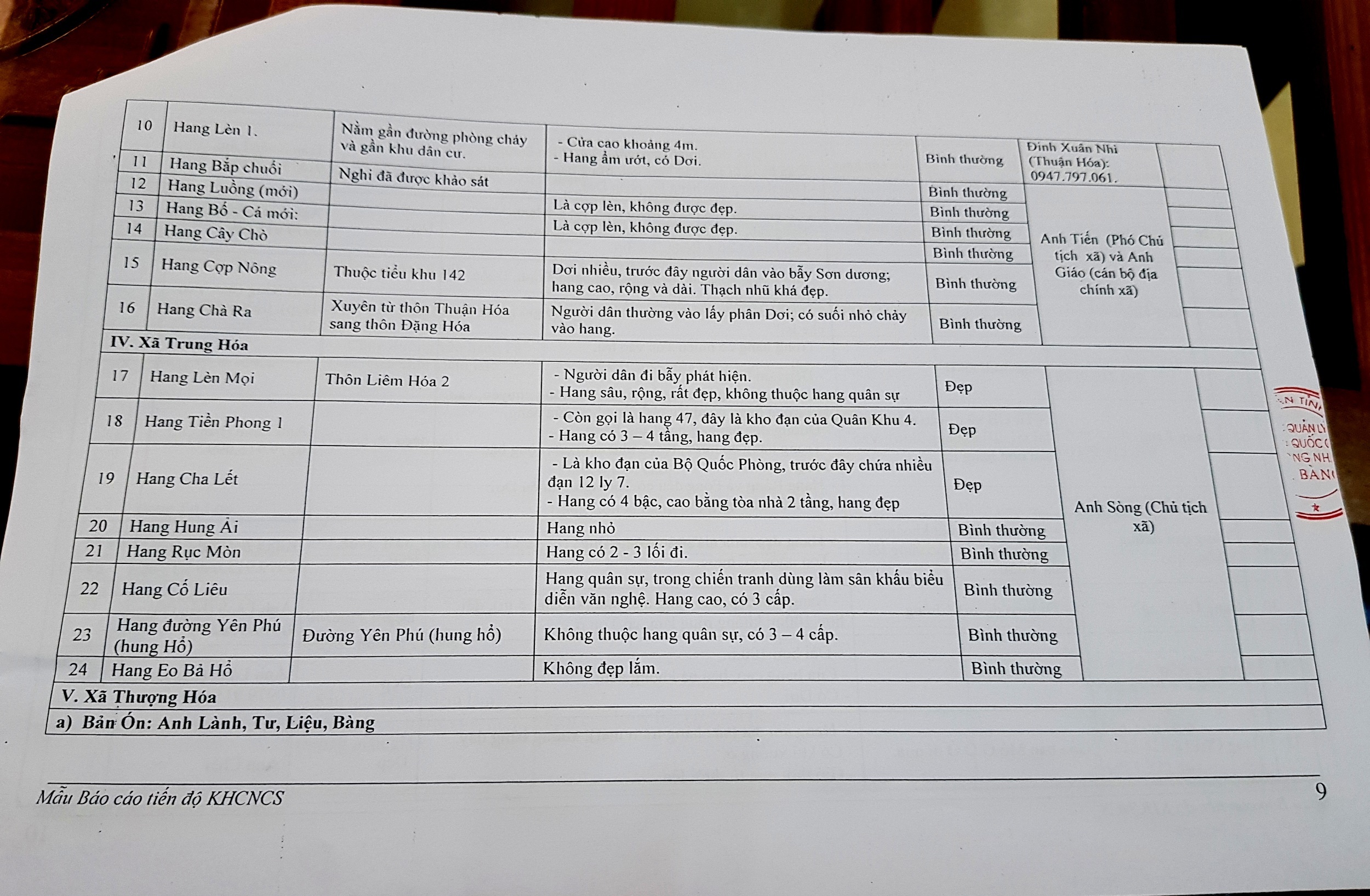 Phát hiện thêm nhiều hang động ở Phong Nha Kẻ Bàng ảnh 2 Phat hien them nhieu hang dong o Phong Nha Ke Bang anh 2