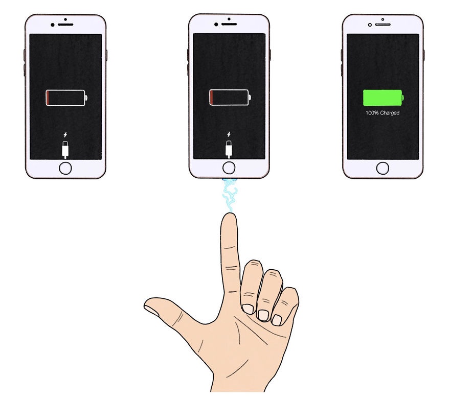 neu co sieu nang luc nhu trong phim anh 2