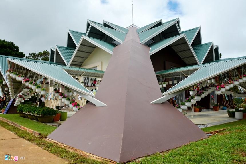 Thanh pho co ten dai nhat anh 2