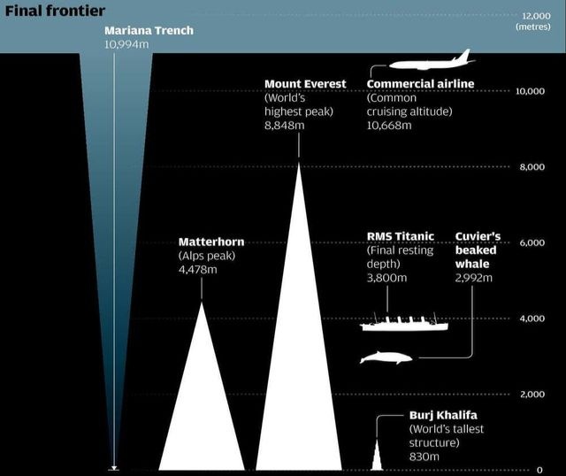 Noi sau nhat Trai Dat anh 3