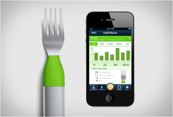 Vat dung thong minh ki la anh 8