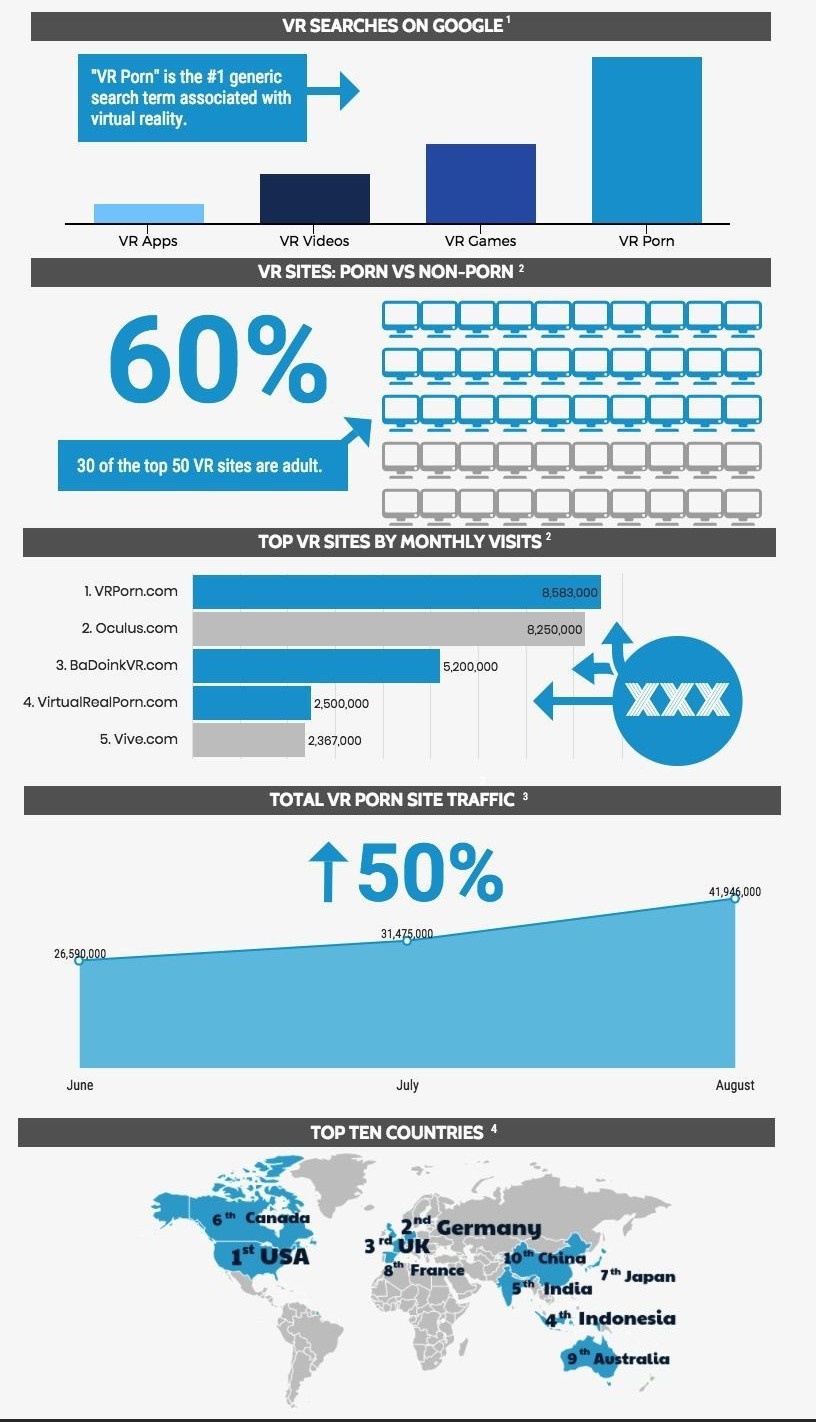 Công nghệ thực tế ảo khiêu dâm ảnh 2 Cong nghe thuc te ao khieu dam anh 2