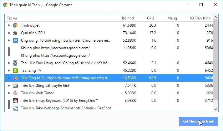 Thu thuat huu ich tren Chrome anh 9