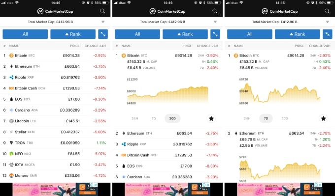 Ứng dụng CoinMarketCap ảnh 2 Ung dung CoinMarketCap anh 2