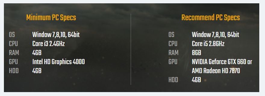 Tai game PUBG Lite anh 1