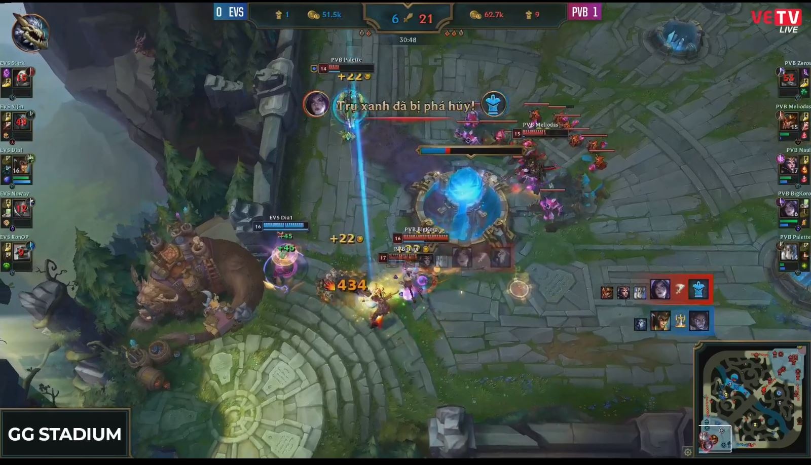 Sai lam tu nhieu vi tri, EVOS tham bai truoc PVB hinh anh