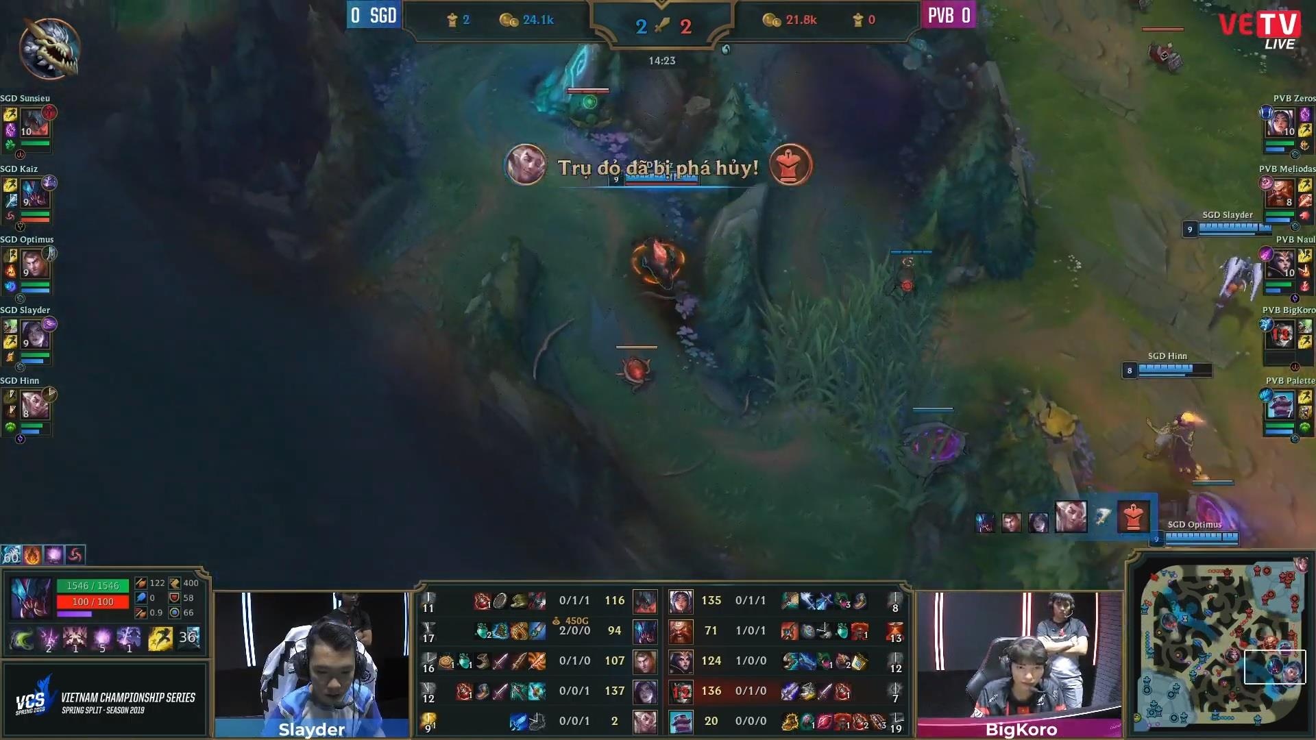 SGD nhanh chong vo tan truoc suc manh cua PVB hinh anh