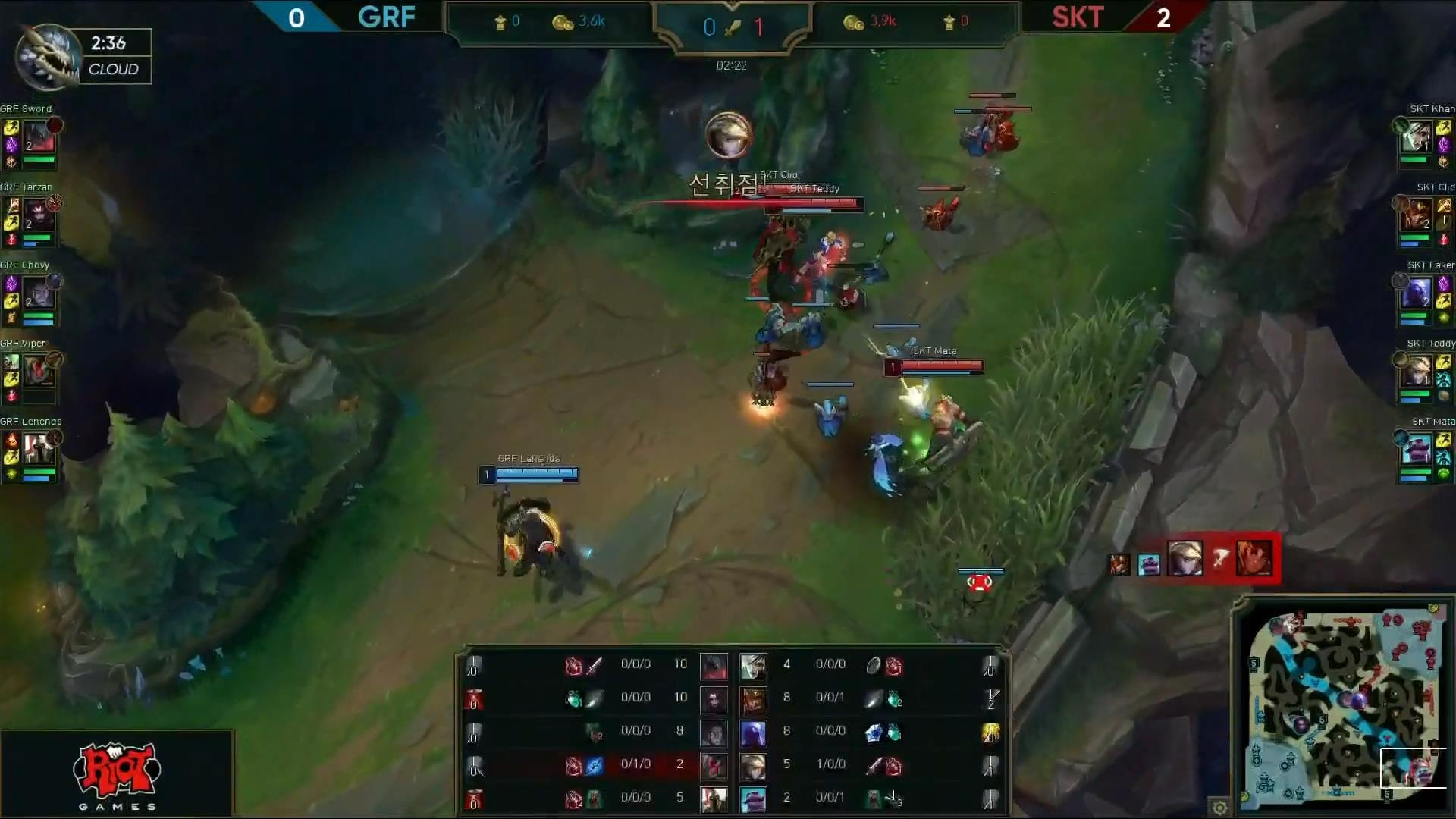 SKT T1 LCK mua xuan anh 3