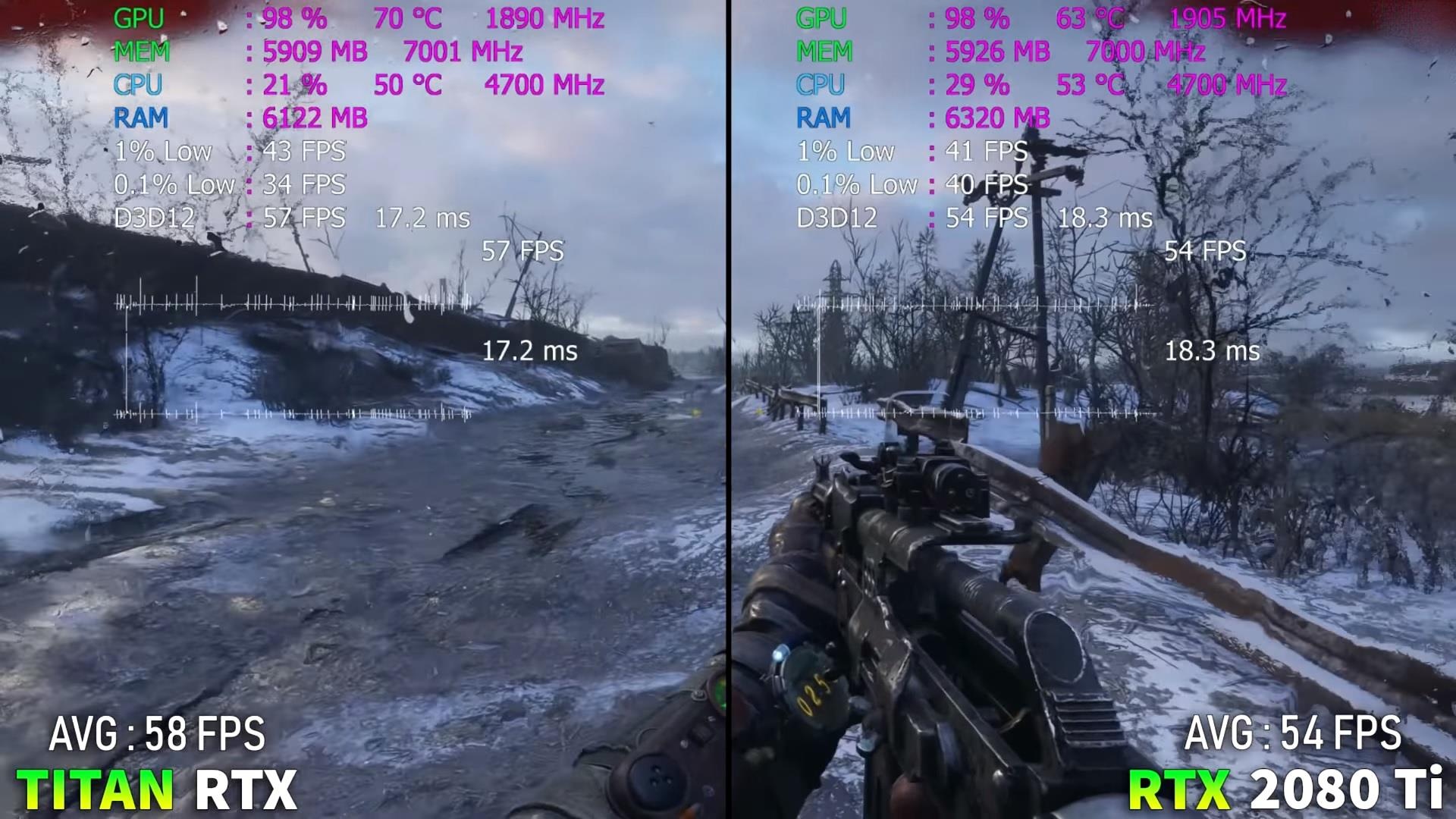 Card do hoa Titan RTX dau tien tai Viet Nam anh 6