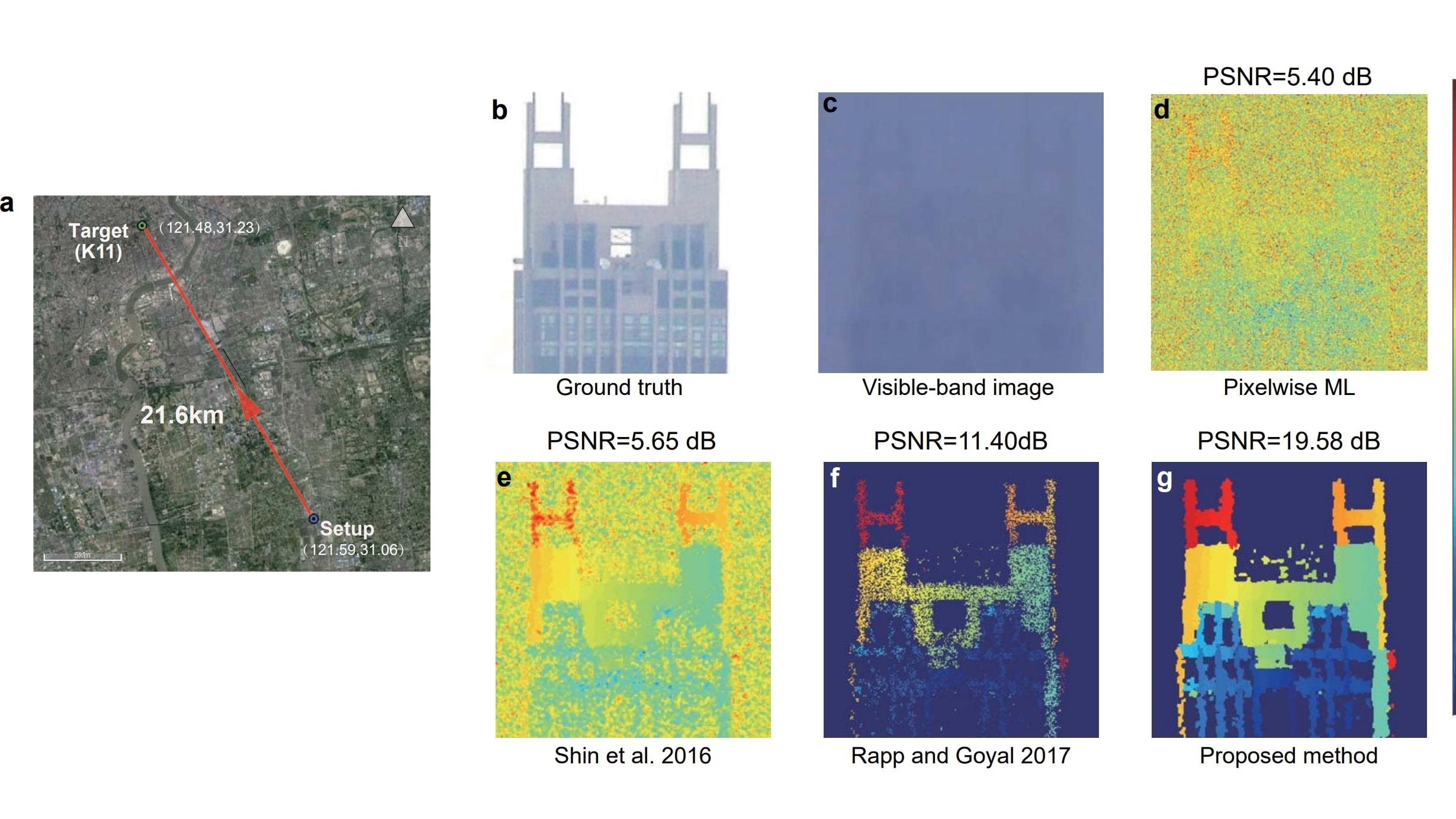 Camera co the chup anh tu khoang cach 45 km anh 1