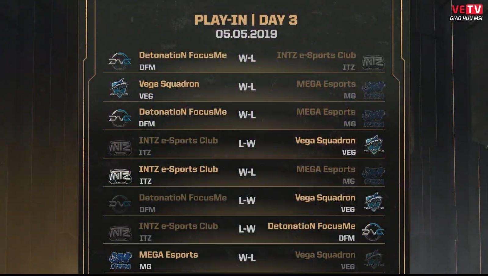 Kết quả bảng B MSI 2019 ảnh 2 Ket qua bang B MSI 2019 anh 2