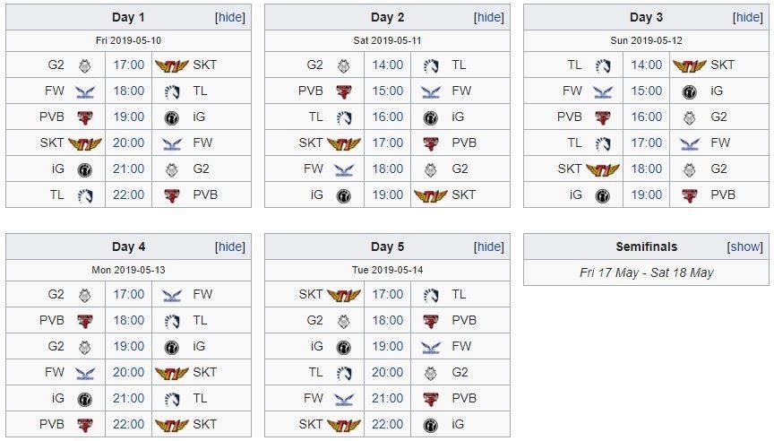 Lich thi dau vong bang cua MSI 2019 anh 1