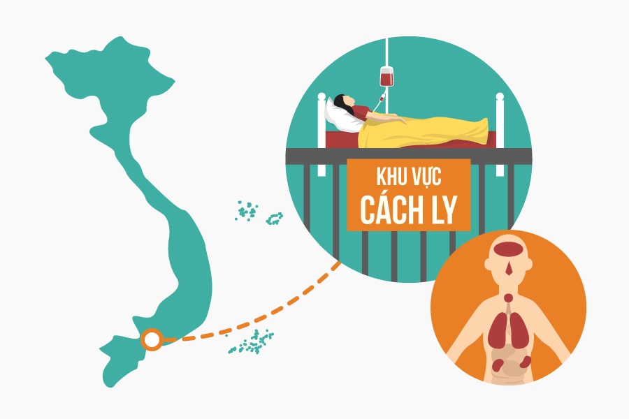 Cac khu cach ly tap trung tai TP.HCM nam o dau? hinh anh