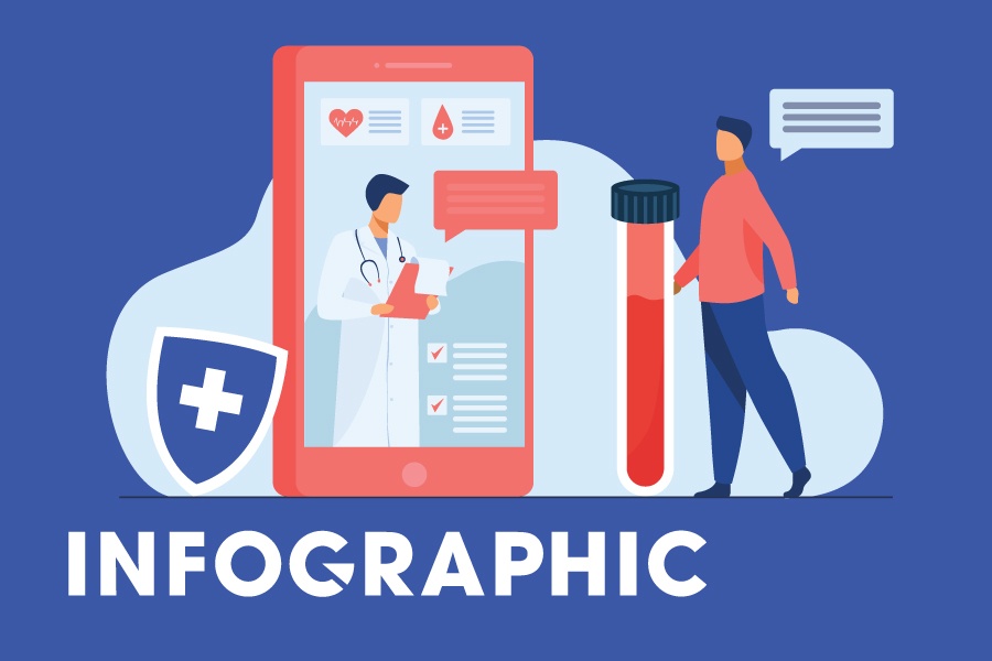 Nhung luu y doi voi nguoi tu Da Nang den cac tinh khac hinh anh