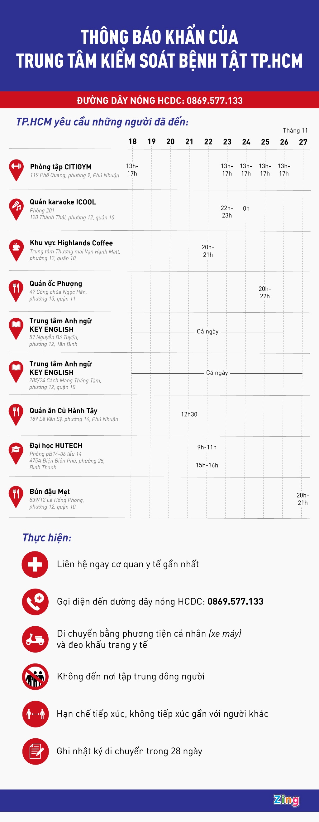 benh vien ngan chan virus xam nhap anh 3