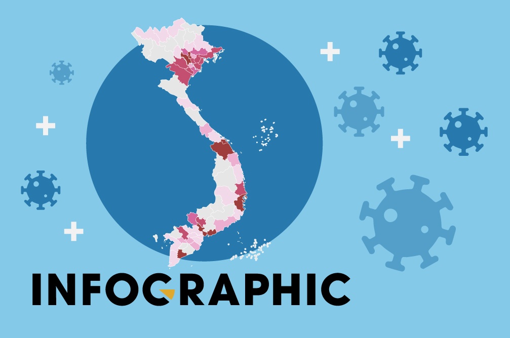 365 ngay chong dich Covid-19 o Viet Nam hinh anh