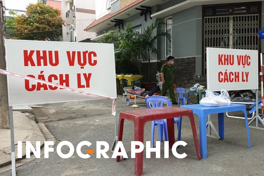 13 dia diem bi phong toa tai TP.HCM hinh anh