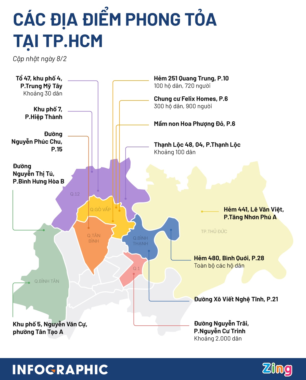 nghi nhiễm SARS-CoV-2 ở TP Thủ Đức ảnh 2 nghi nhiem SARS-CoV-2 o TP Thu Duc anh 2