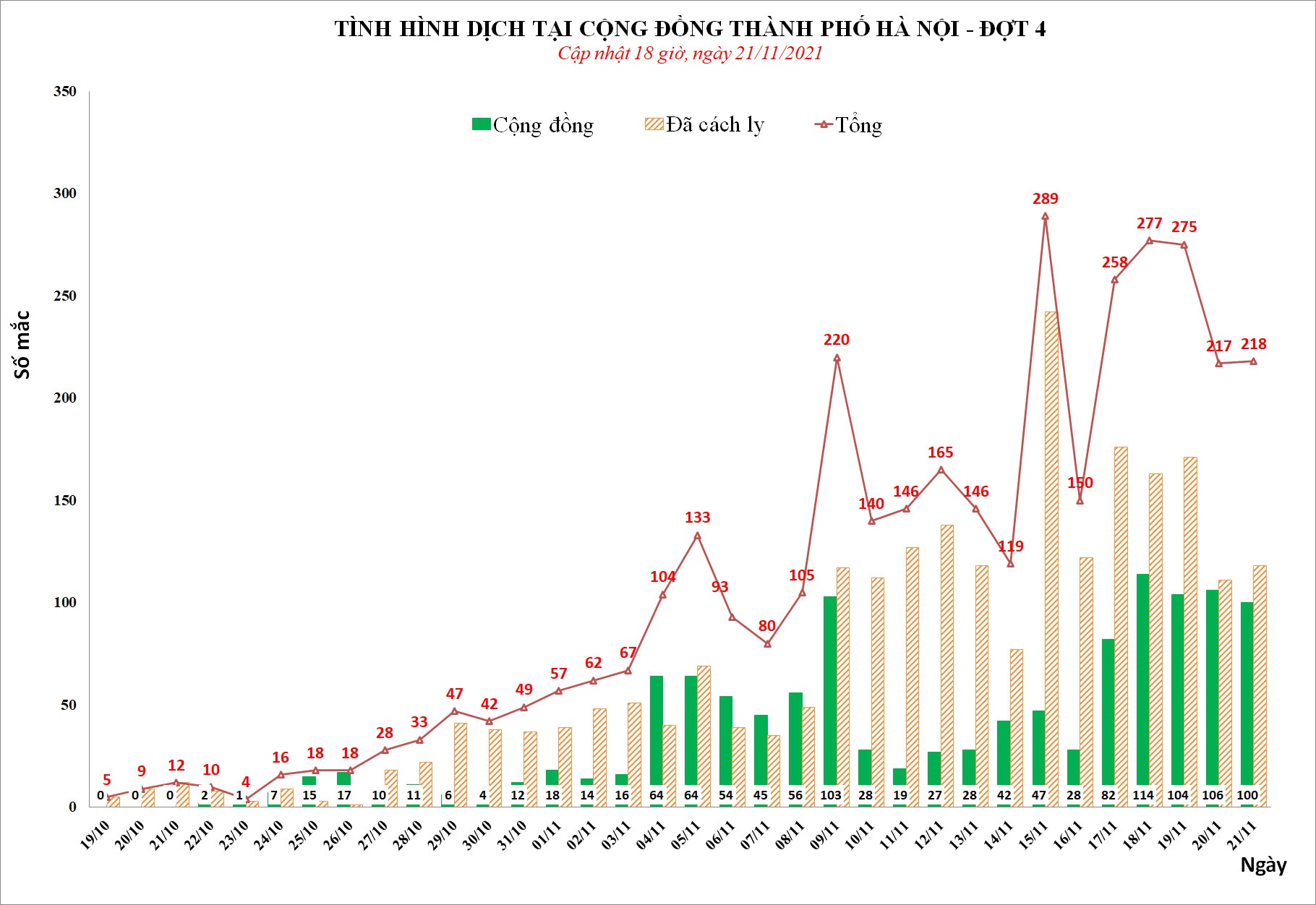dich Covid-9 bung phat khap ca nuoc anh 1