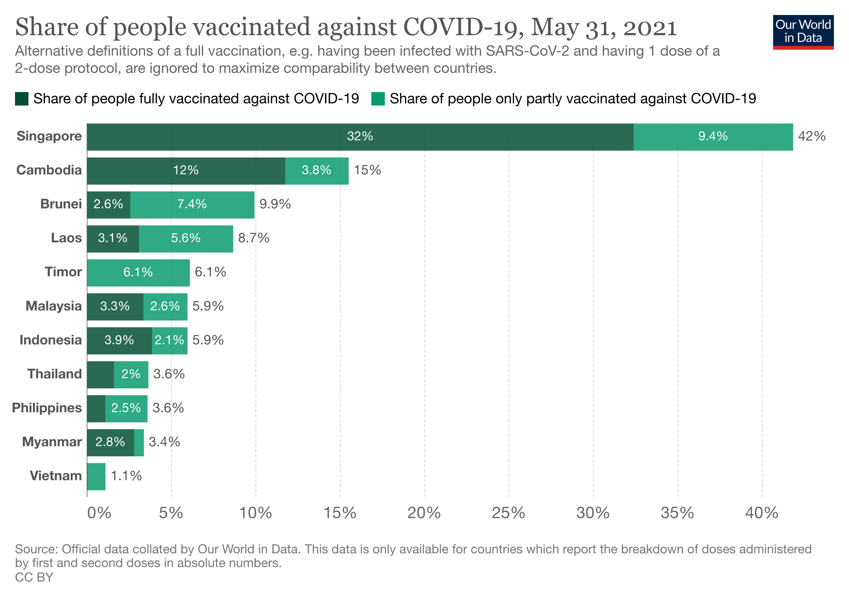 Viet Nam ung pho bien chung Omicron anh 2