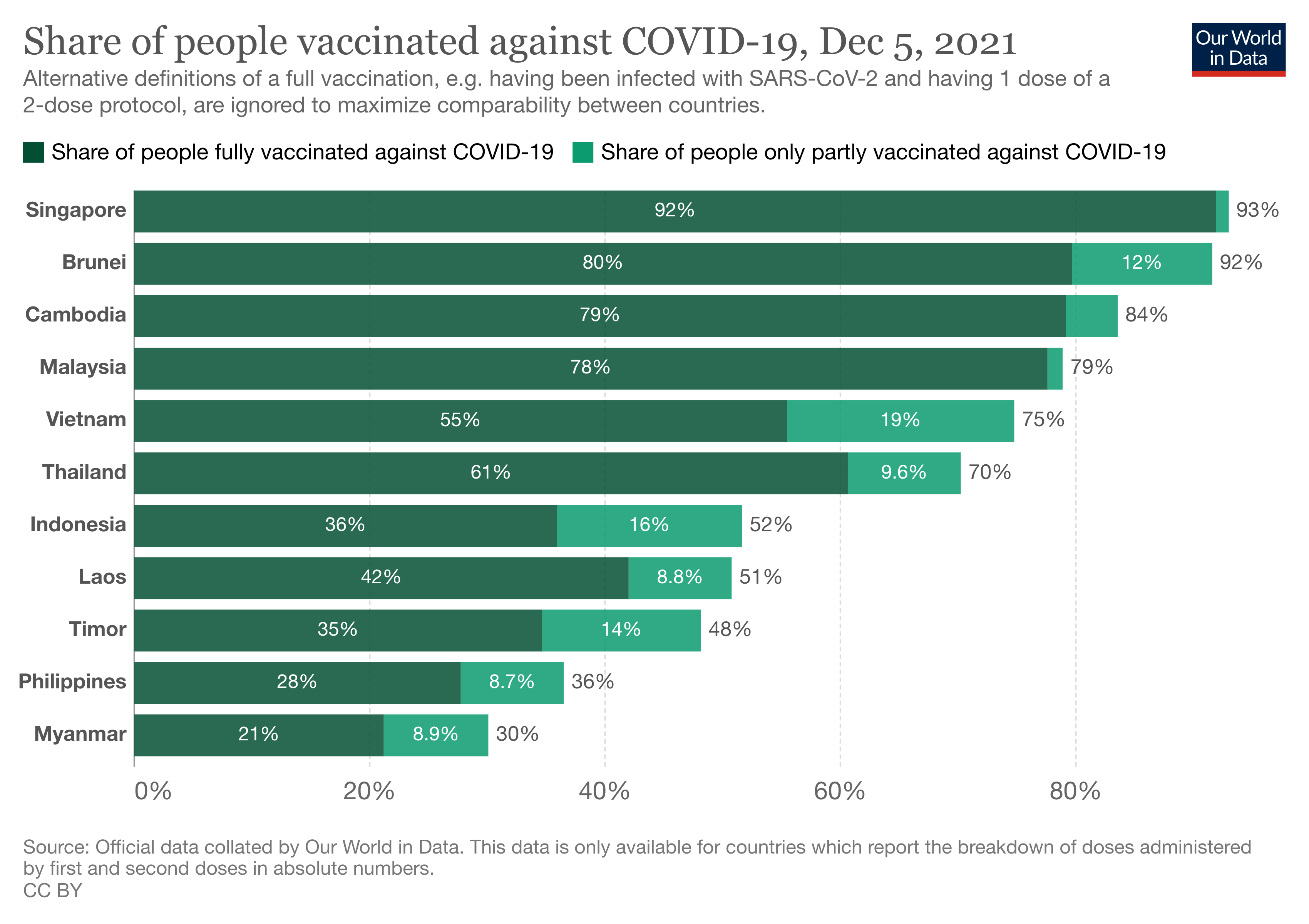 Viet Nam ung pho bien chung Omicron anh 3