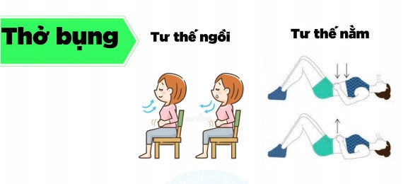 tu the giam kho tho hau Covid-19 anh 1