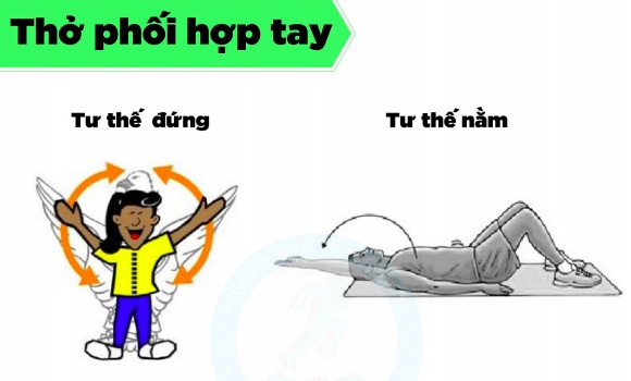 tu the giam kho tho hau Covid-19 anh 2