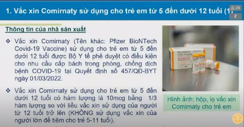 tiem vaccine cho tre 5-12 tuoi anh 1