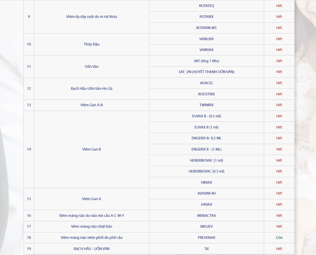 TP.HCM sap can vaccine anh 2