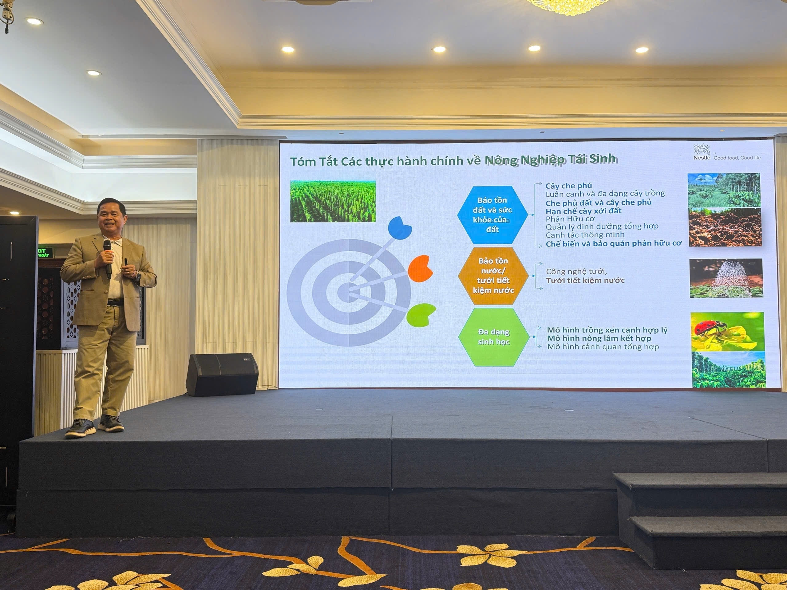 Nestle Viet Nam anh 1