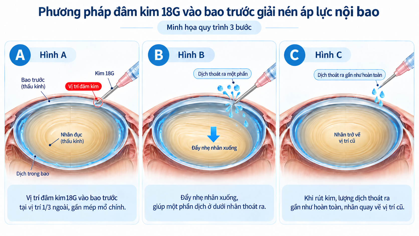 bác sĩ hoàng trung kiên ảnh 3 bác sĩ hoàng trung kiên ảnh 3