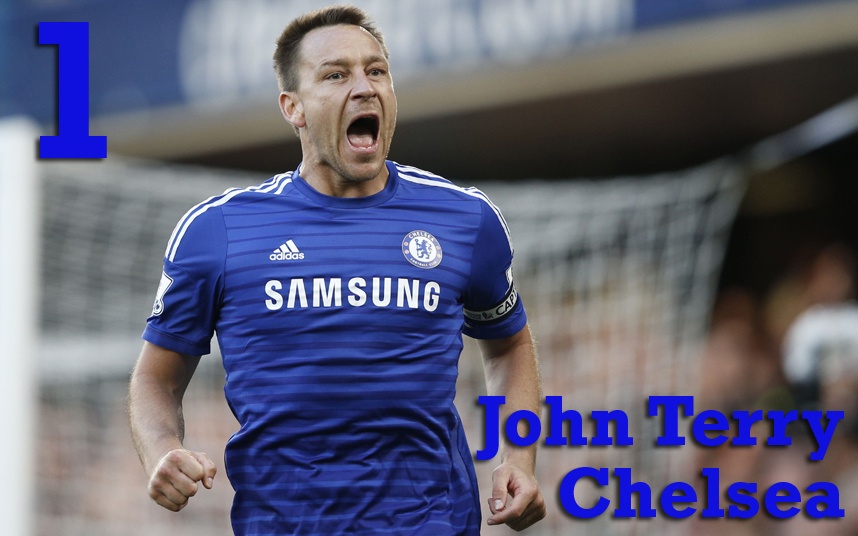 1. John Terry (Chelsea): Cựu tuyển thủ Anh không cho thấy bất kỳ dấu hiệu tuổi tác nào. Cũng giống như Ivanovic, Terry không bỏ lỡ bất cứ trận đấu nào của Chelsea trong suốt mùa giải vừa qua. 13 lần phạm lỗi, tỉ lệ chiến thắng trong tranh chấp đạt 86% cùng 5 bàn thắng đã nói lên đẳng cấp hàng đầu của đội trưởng “The Blues”. Ảnh: AFP.   