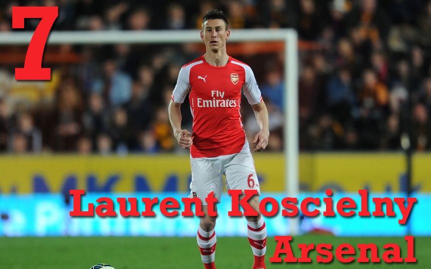 7. Laurent Koscielny (Arsenal): “Pháo thủ” thường xuyên giành chiến thắng mỗi khi có sự xuất hiện của tuyển thủ Pháp. Koscielny chơi như một máy quét vô hiệu hóa những đợt tấn công của đối thủ từ xa. Mùa giải vừa qua, cầu thủ 29 tuổi nổi lên là một trong những trung vệ hiệu quả nhất giải Ngoại hạng. Anh thực hiện 23 pha tắc bóng thành công, 93 tình huống đánh chặn và 166 lần phá bóng sau 28 lần ra sân. Ảnh: Getty. 