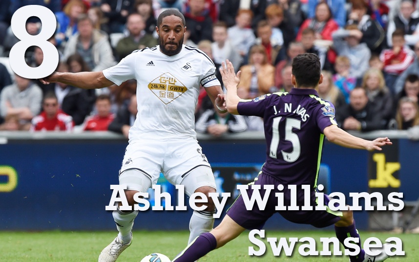 8. Ashley Williams (Swansea): Với phong độ ổn định, Ashley Williams góp công lớn giúp “Thiên Nga Đen” kết thúc mùa giải với một vị trí ở nửa trên bảng xếp hạng. Tại Premier League năm nay, trung vệ người Anh thực hiện 1812 đường chuyền thành công, chỉ đứng sau Jose Fonte của Southampton. Ảnh: Reuters.