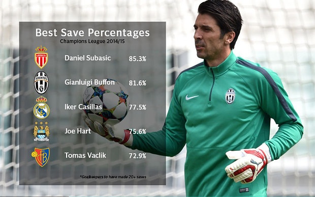 4 ly do tin Juventus danh bai Barcelona hinh anh