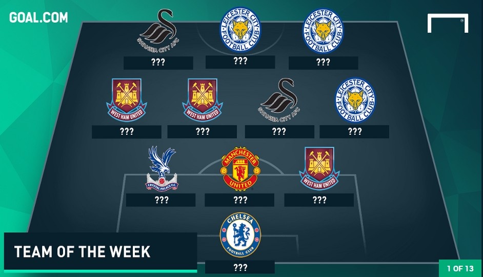 Doi hinh hay nhat vong 1 Premier League 2015/2016 hinh anh